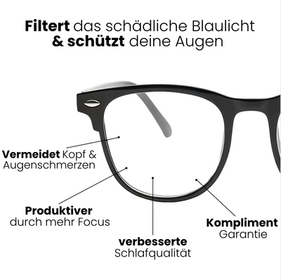 Fokus & Blaulichtfilterbrille – Aureon